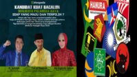 walikota palangkaraya