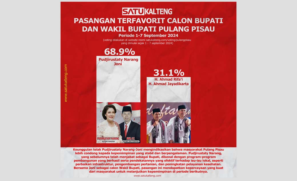 PASANGAN PULANG PISAU