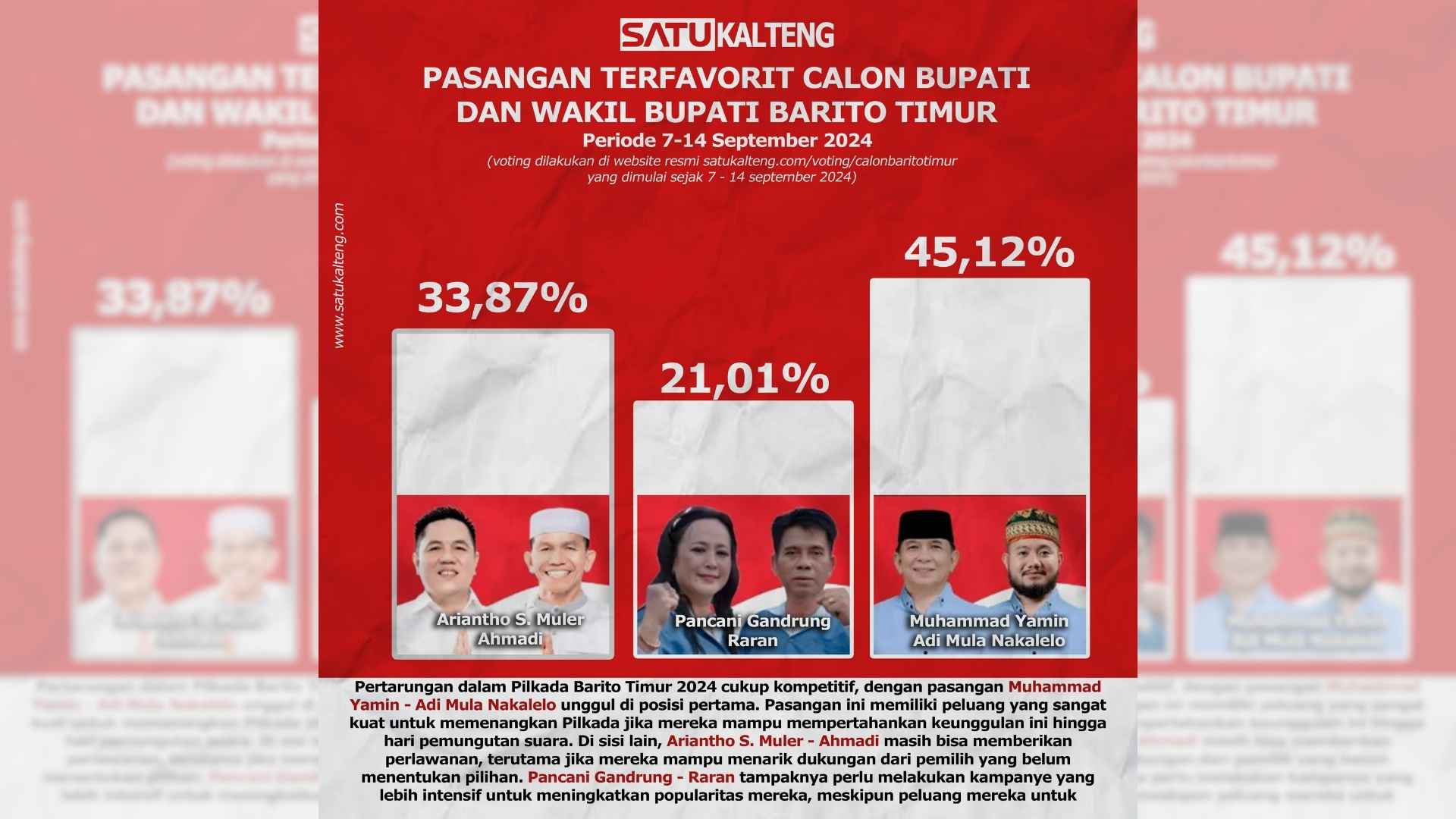 Pilkada Barito Timur