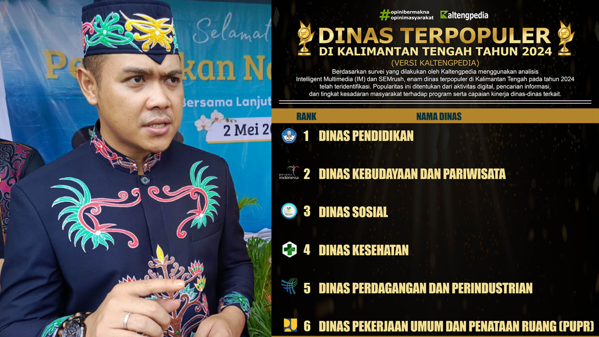 DINAS POPULER 2024 KALIMANTAN TENGAH kadisdik kalteng